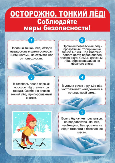 Безопасность на воде.